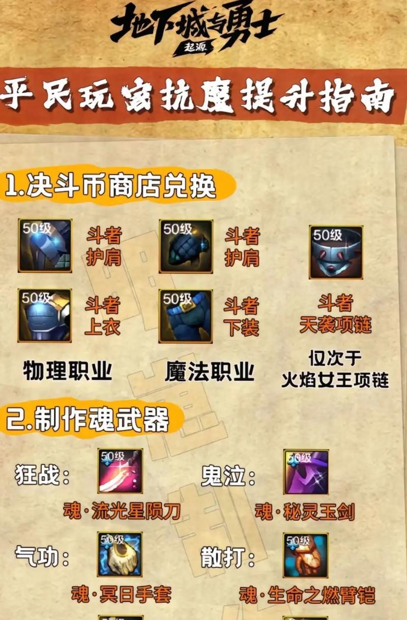 地下城追击炮快速打法是什么？效率如何提升？  第3张