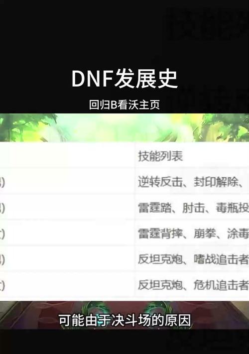 地下城追击炮快速打法是什么？效率如何提升？  第2张