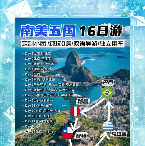 南美洲怎么玩完美世界平台？  第2张