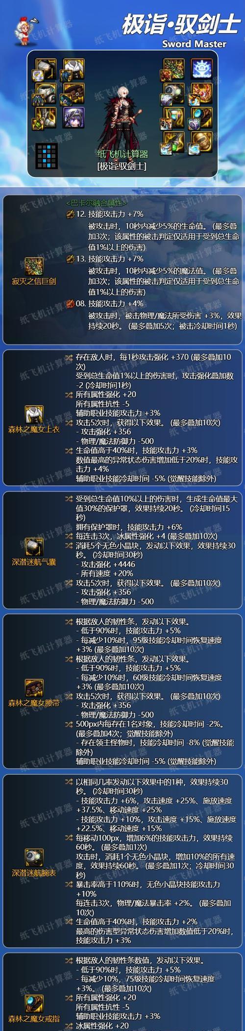 dnf的装备怎么配？装备搭配的策略有哪些？  第2张