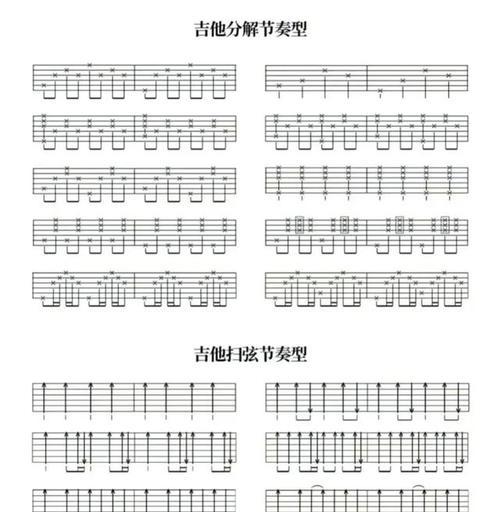 完美世界吉他扫弦前奏如何弹奏？弹奏技巧有哪些？  第2张