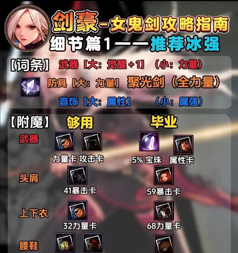 DNF剑豪应该打哪种气息？气息选择有什么技巧？  第1张