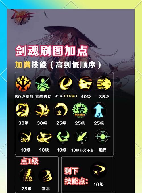 剑魂手搓键自定义方法是什么？如何正确使用？  第1张