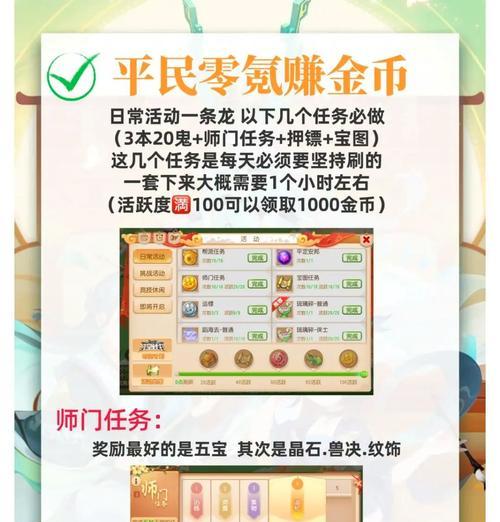 完美世界咆哮装是否垃圾？如何正确安装？  第2张