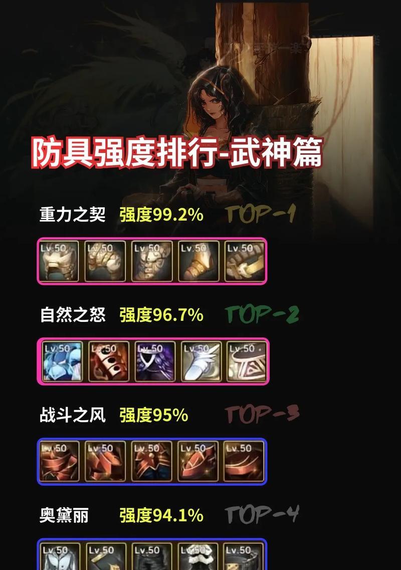 DNF中异常攻击力指的是什么？有何作用？  第3张