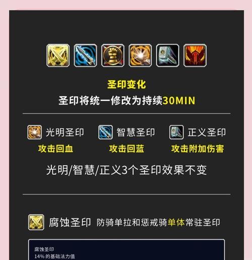 圣骑士徽章属性要求是什么？  第3张