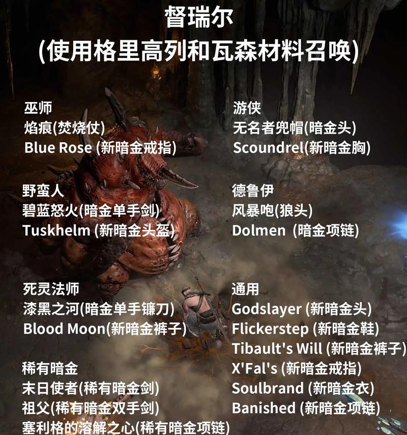 暗黑4根穴地下城掉落物品有哪些？如何高效攻略？  第1张
