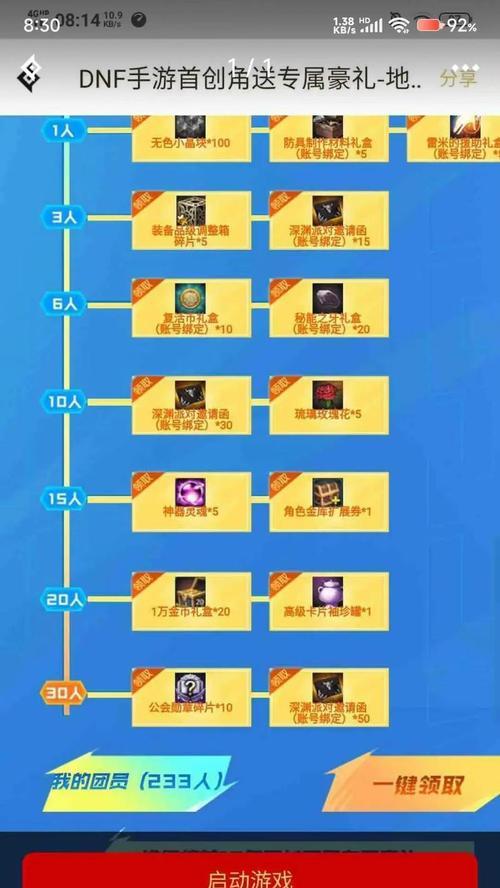 地下城怎么才能达到达人？达人等级的条件是什么？  第2张