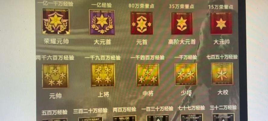 CF中达到多少级才能互赏玩家？互赏功能的等级要求是什么？  第1张