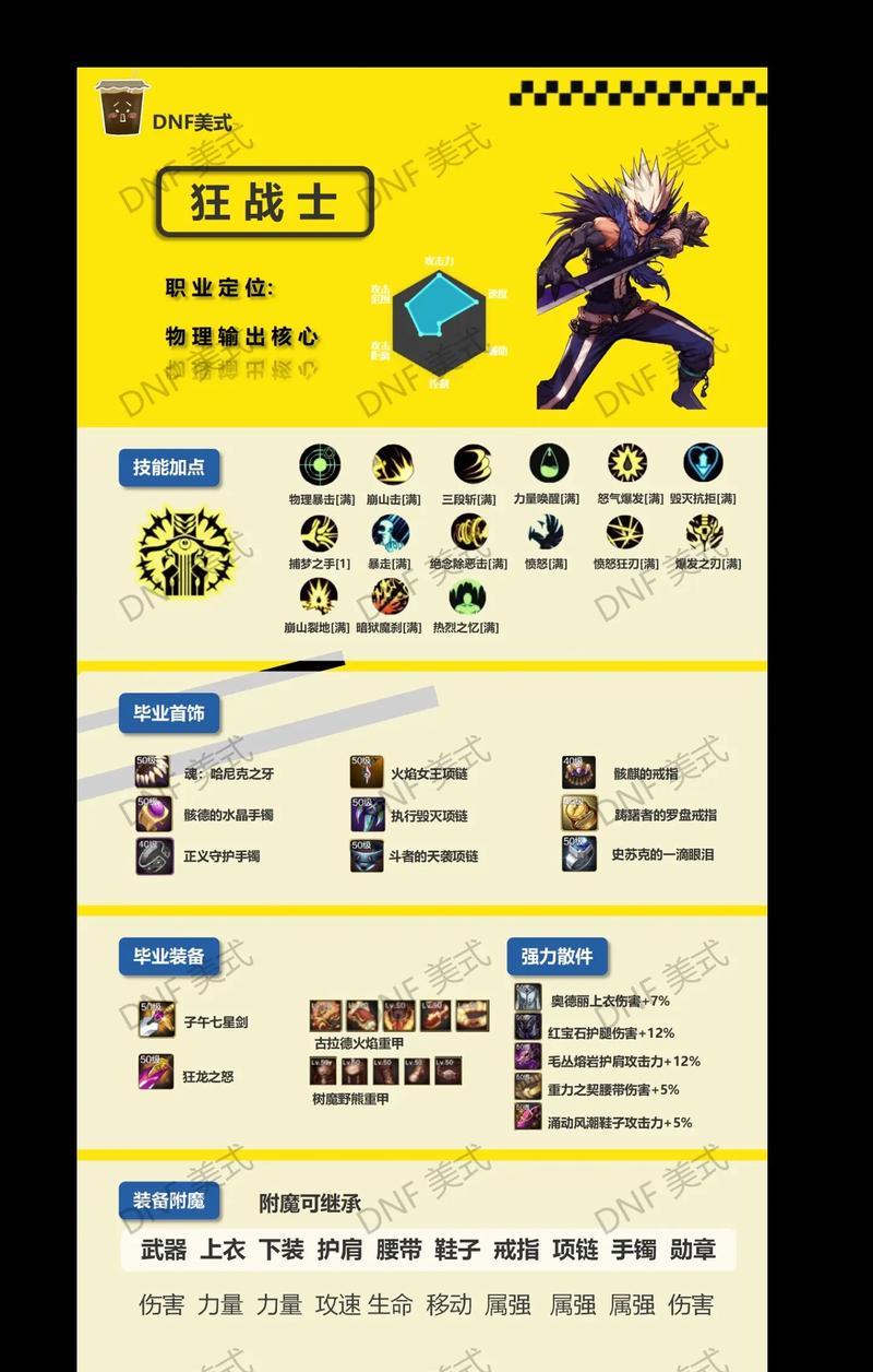 地下城手游中提高装备爆率的技巧是什么？  第1张
