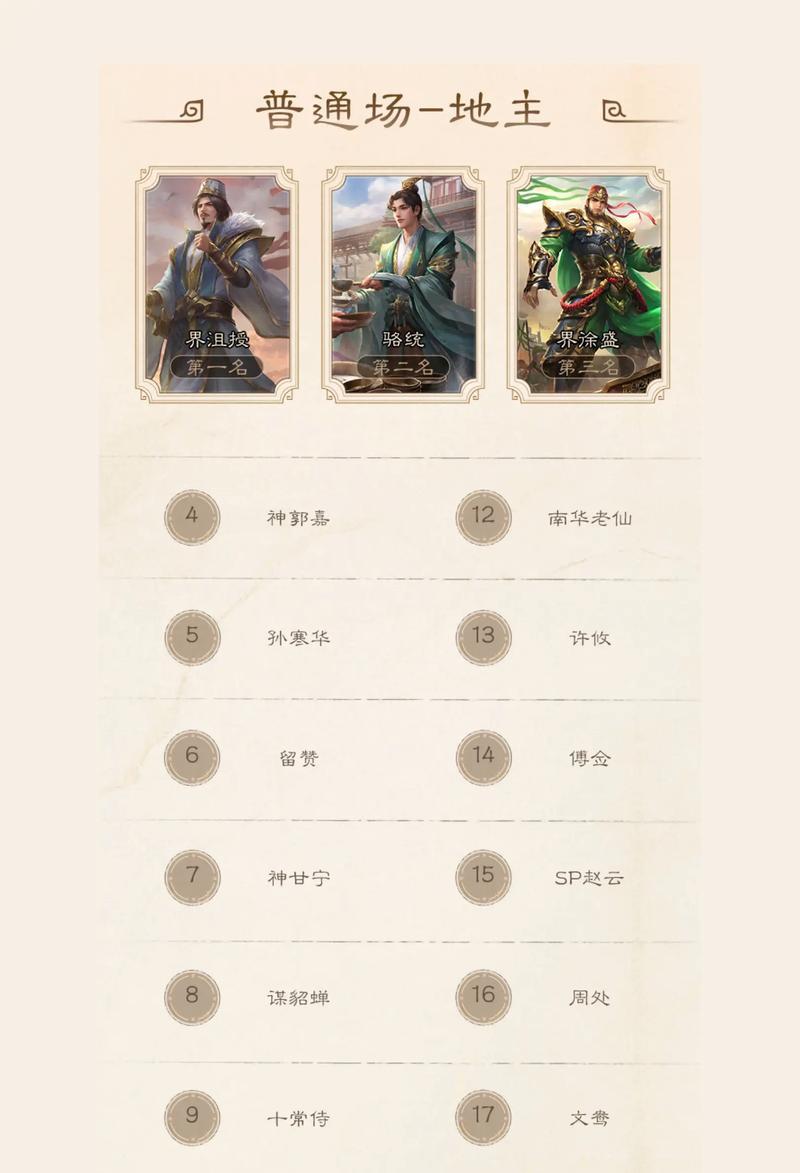 三国杀八军怎么点位置？点位选择对游戏有何影响？  第1张