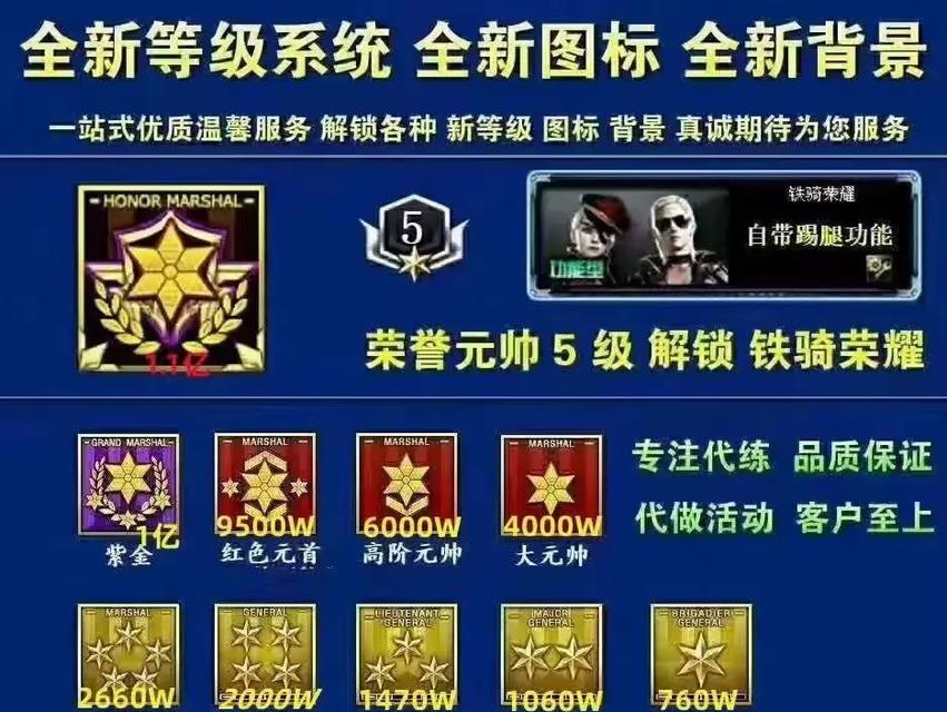 cf赛季通行证等级划分是怎样的？达到高级别有哪些奖励？  第2张