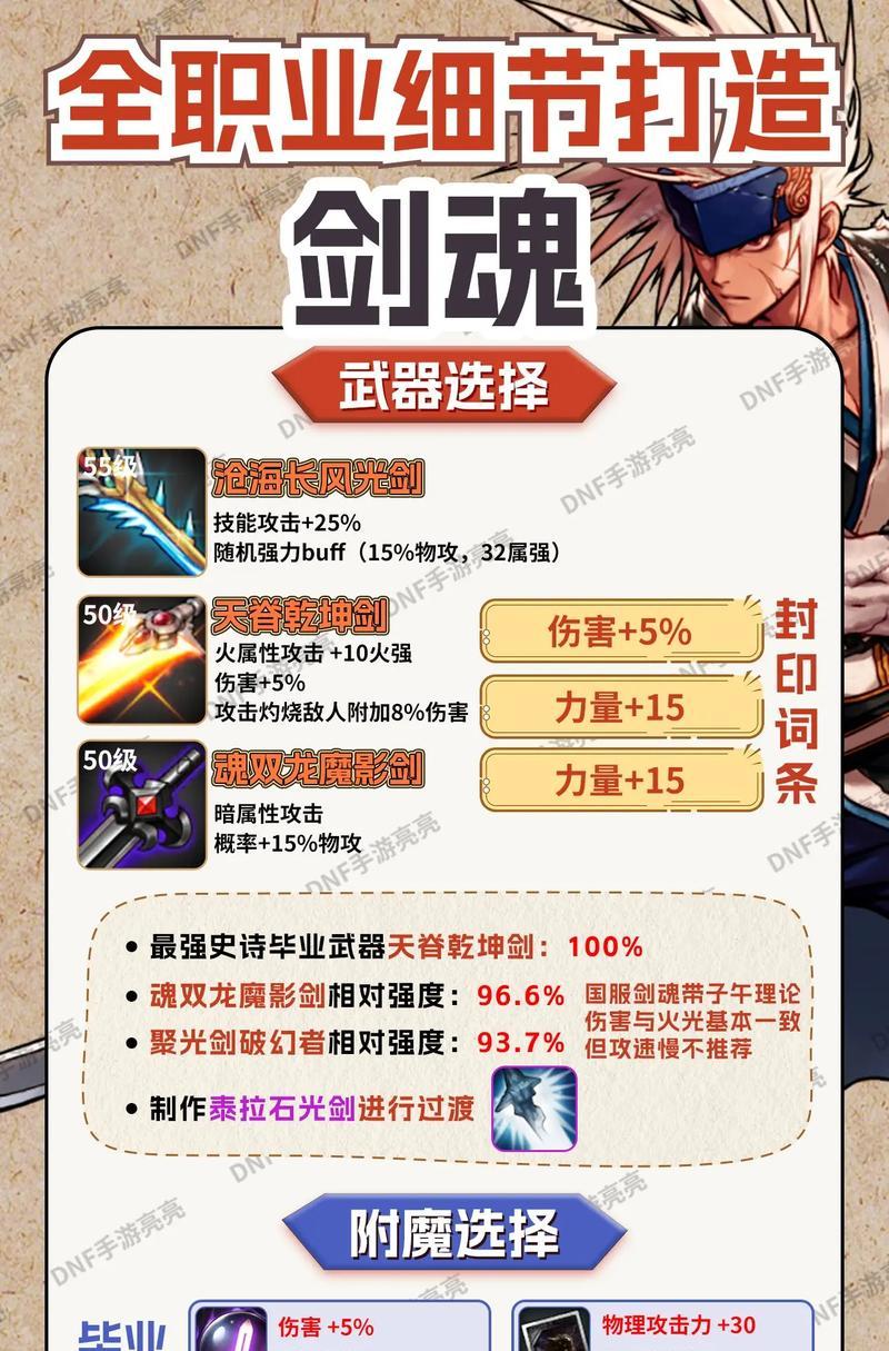 剑魂上衣替换装备技能的操作流程是什么？  第1张