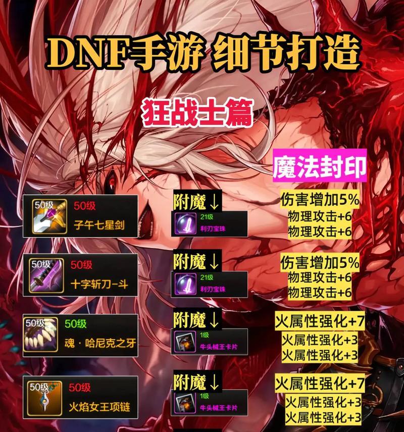 dnf狂战士推荐套装有哪些？  第2张