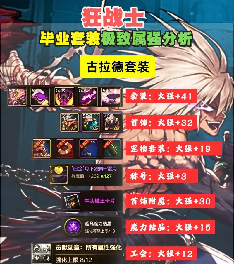 dnf狂战士推荐套装有哪些？  第3张