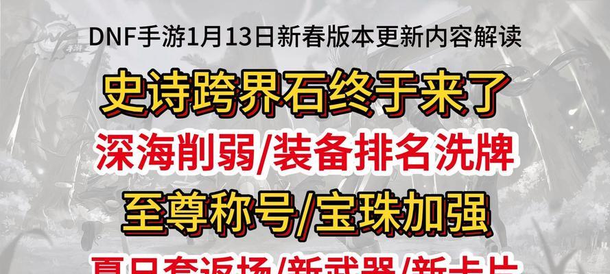 地下城手游可上架一次是什么？上架物品的规则和限制有哪些？  第1张