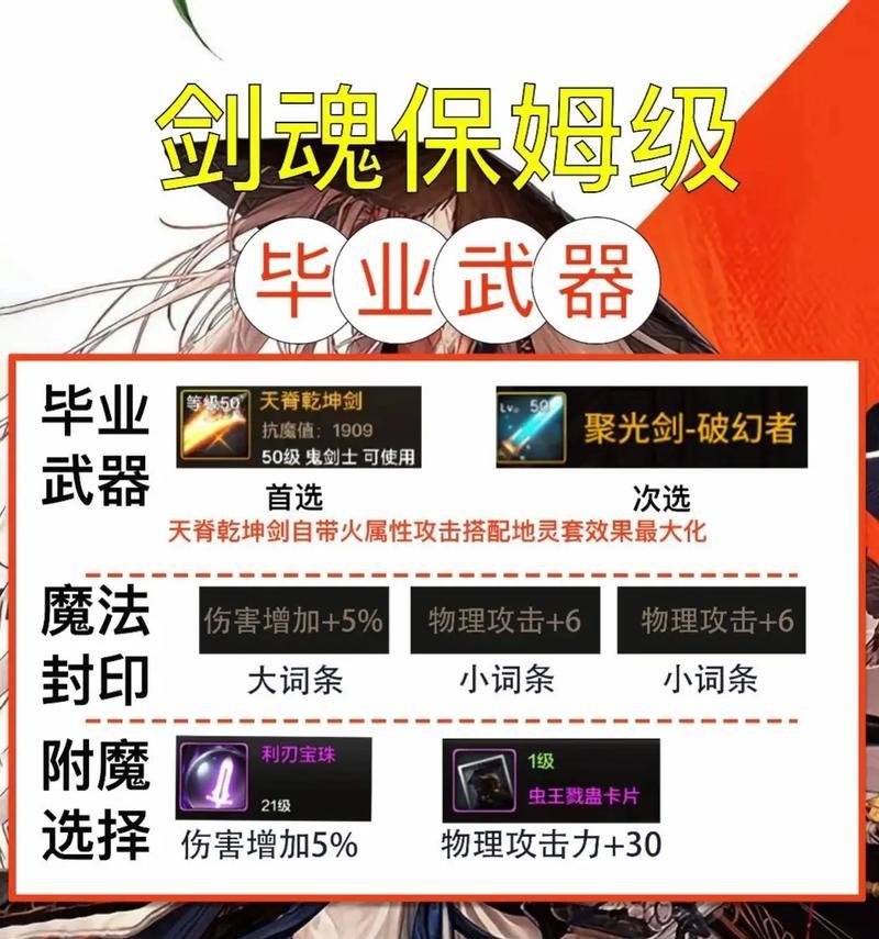 DNF手游剑魂项链选择指南？  第1张