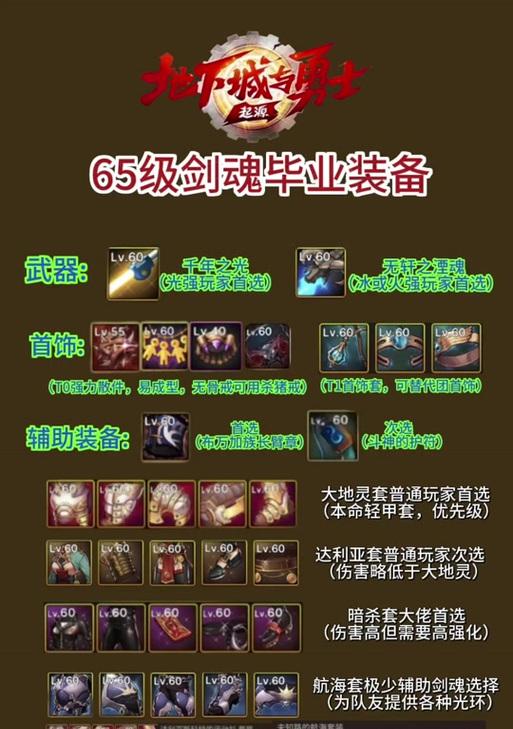 剑魂刷恩山装备技能选择有什么建议？  第3张