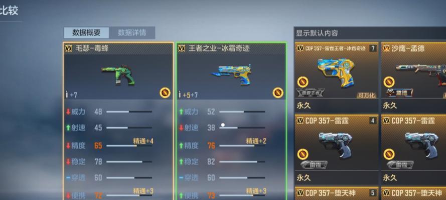 毒蜂cf手游的保底次数是多少？  第3张