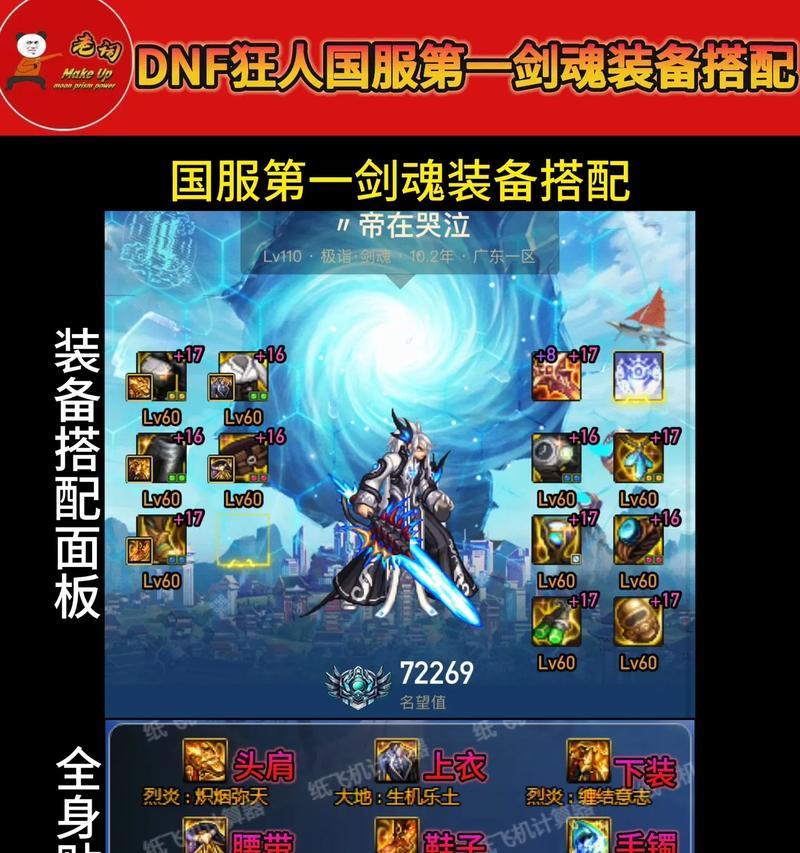半特化剑魂上衣获取方法是什么？  第2张