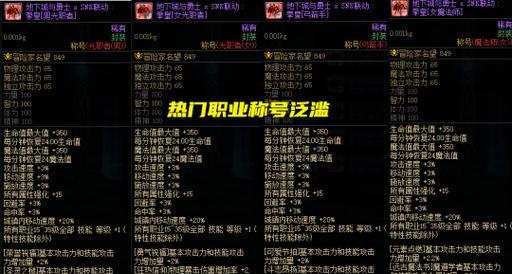 dnf游戏中称号如何显示？  第3张