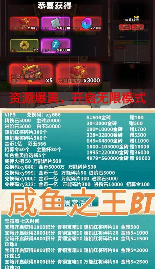 完美世界战王之荡卡片获取途径是什么？  第3张