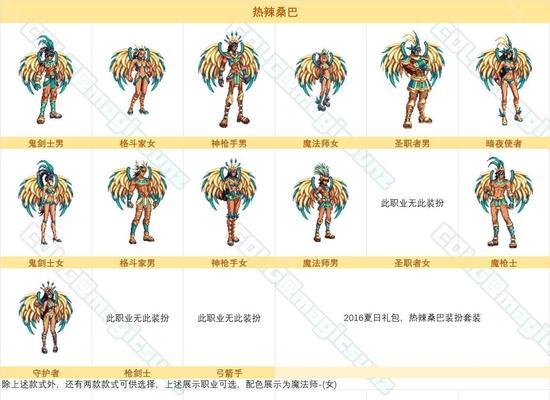 地下城可购买的时装有哪些？如何购买？  第2张