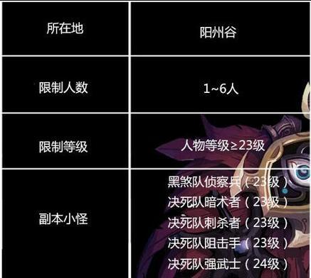 热血江湖任务错误如何取消？  第3张