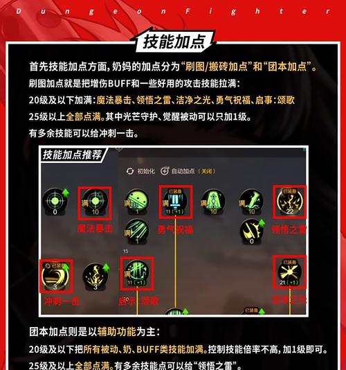 兰总挑战如何应对？地下城与勇士中兰总打法是什么？  第1张