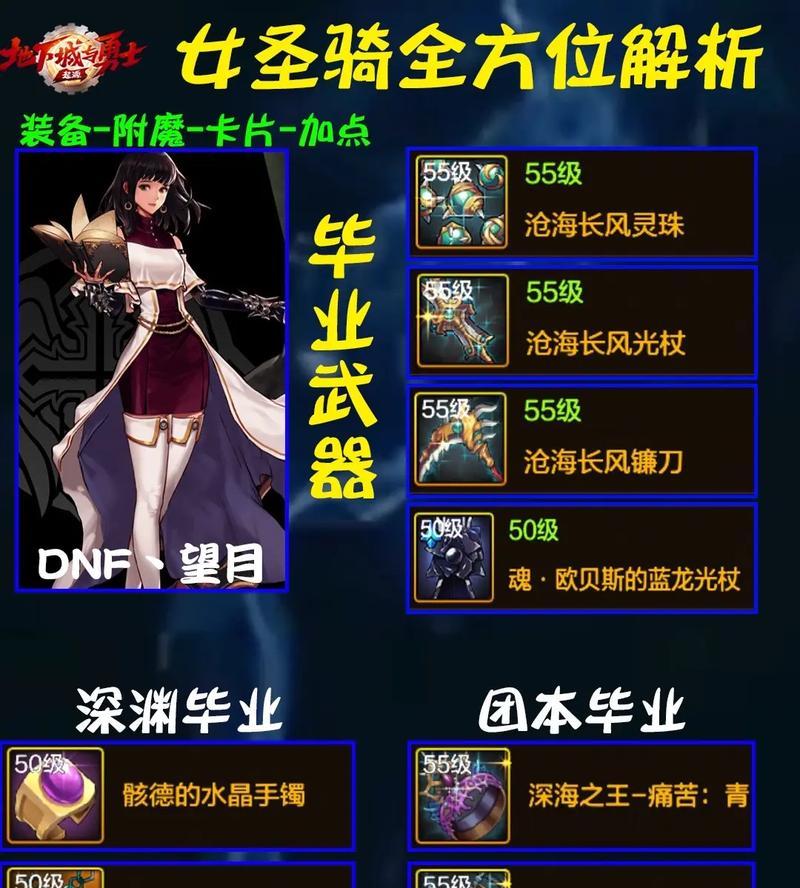 地下城名字在手机上怎么看？有无快捷方法？  第3张