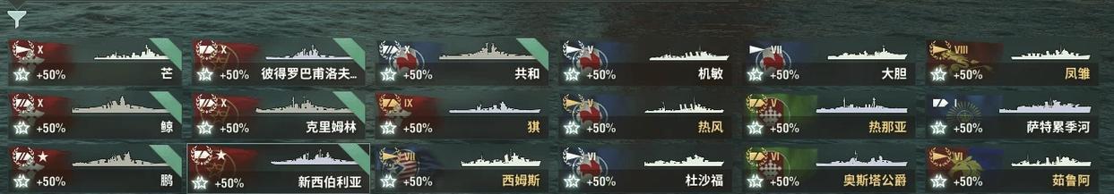 战舰世界日航母的操作技巧是什么？如何玩好日航母？  第1张