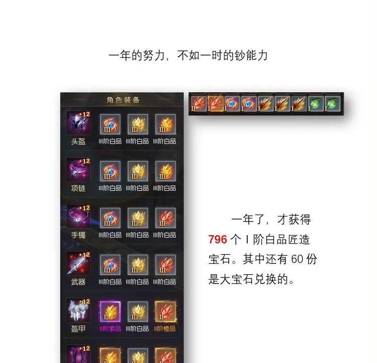魔域锻造高评分圣装的秘诀是什么？  第3张