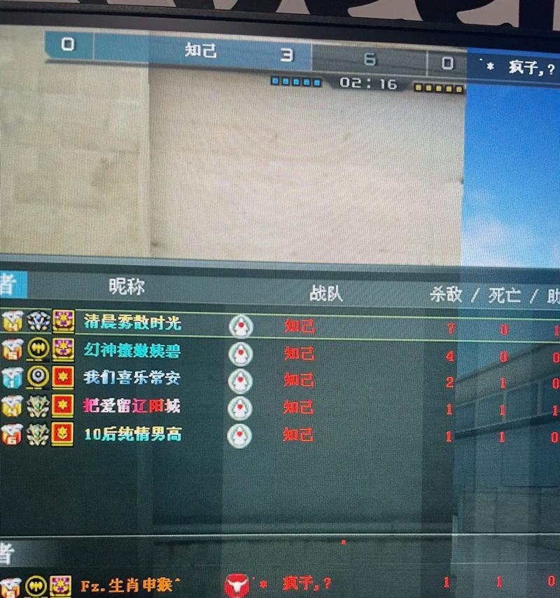 CF达到多少级才能添加战队好友？战队系统的具体要求是什么？  第2张