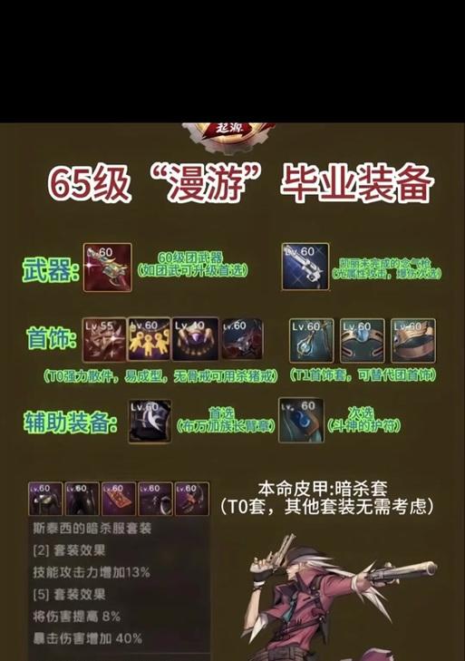 dnf漫游职业的绰号是什么？这些绰号背后的故事是什么？  第3张