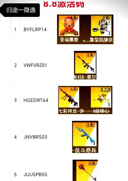 发枪数量限制是什么？  第3张