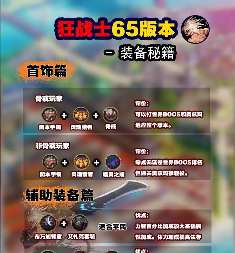 地下城狂人需要达到什么水平才能玩？入门要求是什么？  第3张