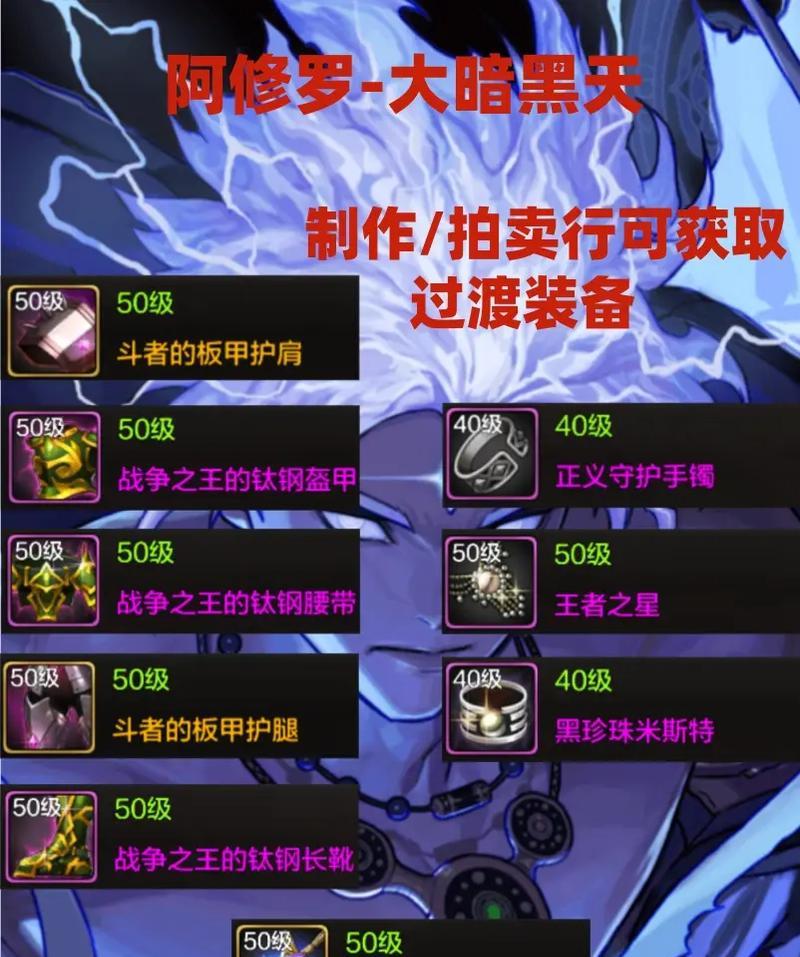 剑魂腰带附魔提升率如何？附魔效果有哪些？  第3张