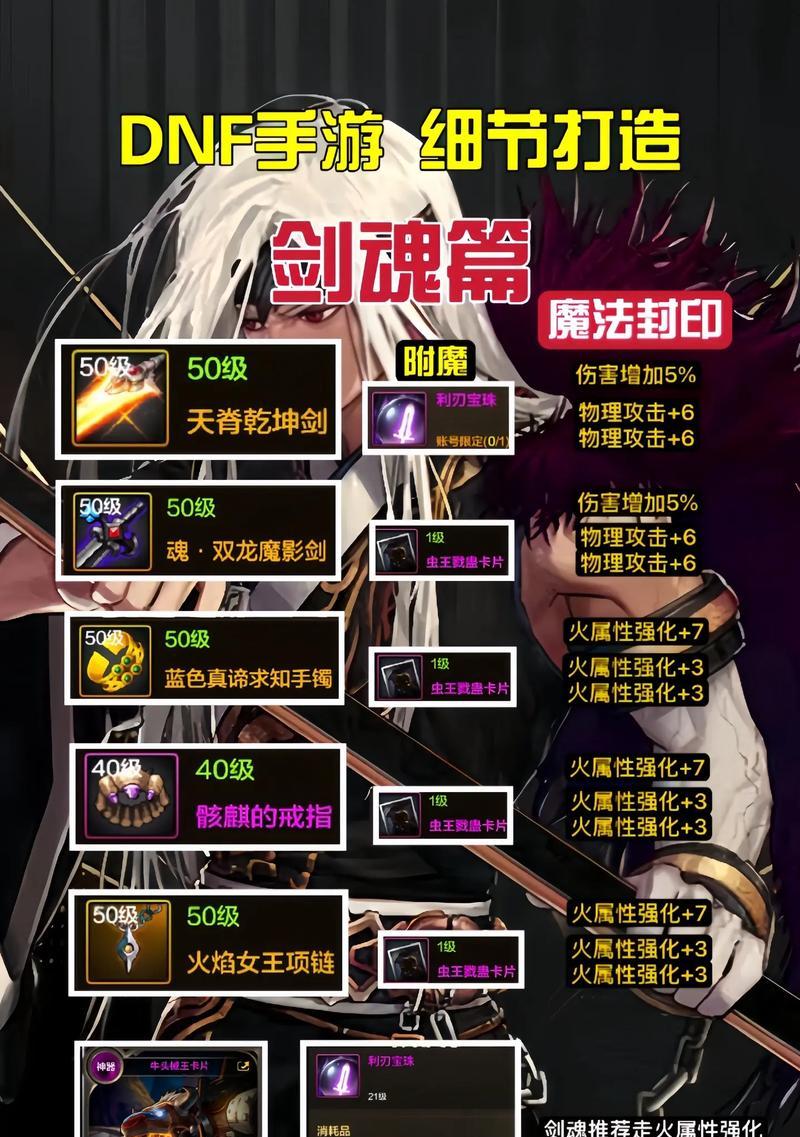 地下城心脏制作方法是什么？需要哪些材料？  第1张