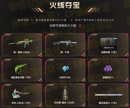 CF神兵修罗宝箱一轮需要多少？开启宝箱的规则是什么？  第3张