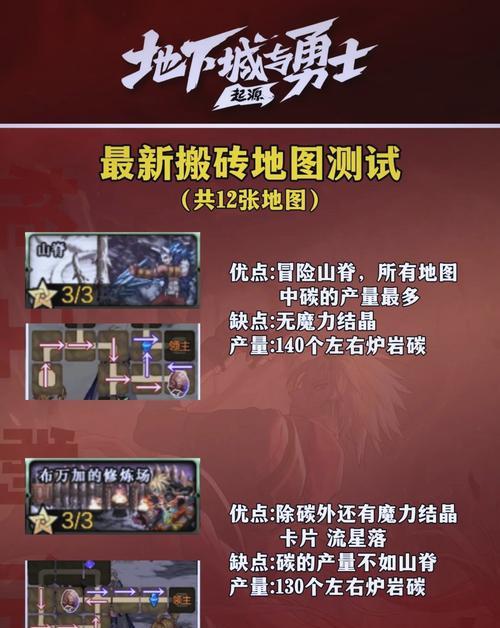 地下城凝望如何上手？有哪些技巧可以快速掌握？  第2张