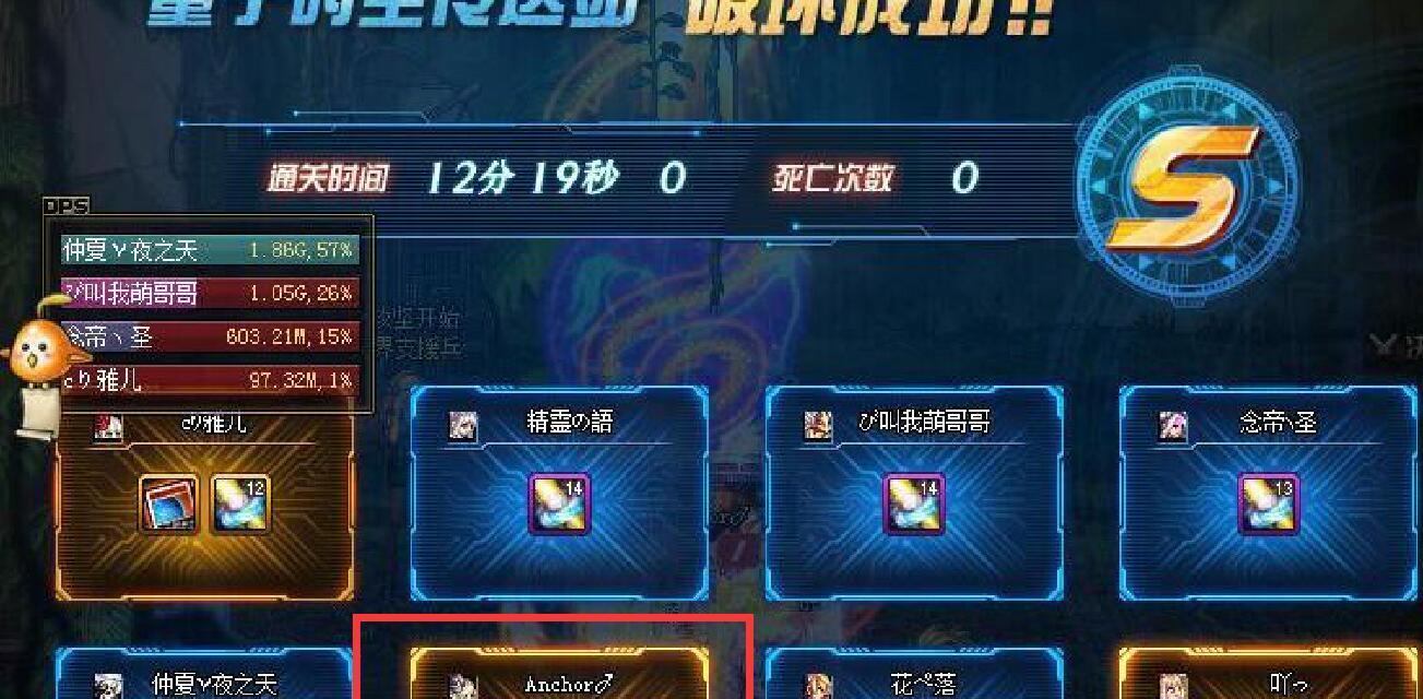 DNF金牌有什么用途？如何有效利用金牌？  第3张