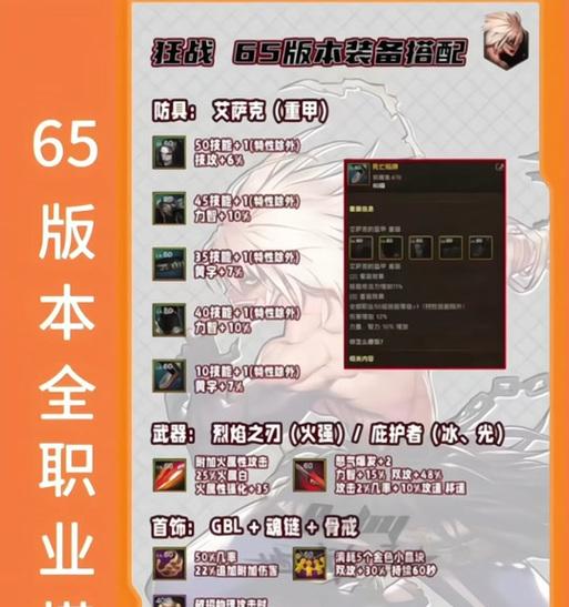 DNF职业技能背后的故事有哪些？起源是什么？  第2张