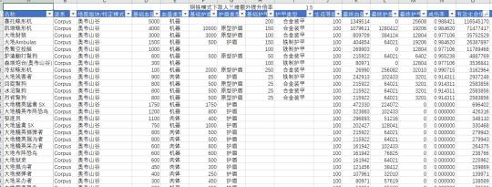 星际战甲驱逐堕落者玩法指南？  第1张