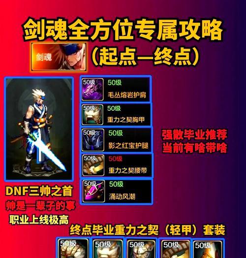 剑魂cp武器不好吗怎么办？cp武器的优缺点是什么？  第2张