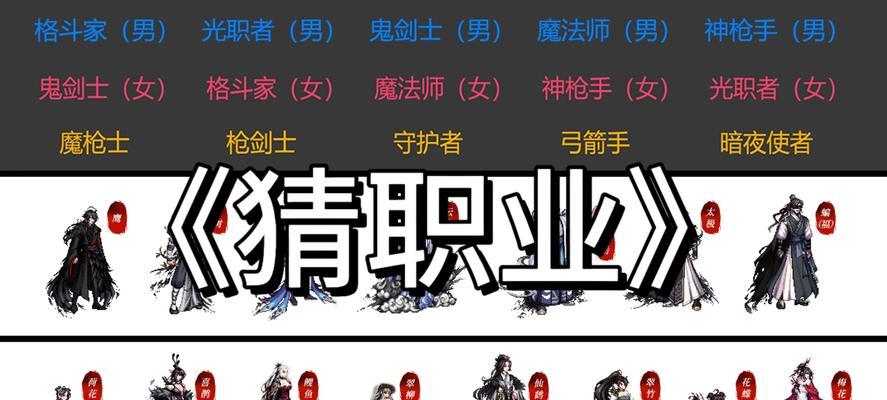 地下城不玩职业了应该怎么办？如何处理闲置的职业角色？  第3张