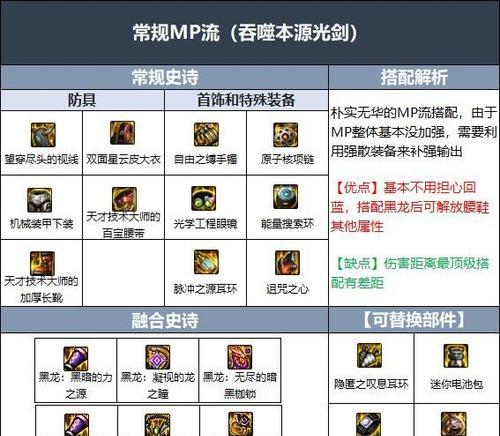 dnf装备特性应该如何选择？加成效果如何？  第2张