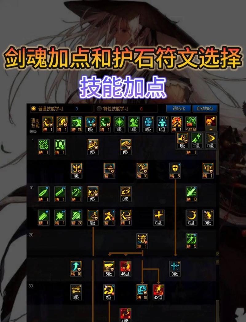 剑魂格挡技挡破军怎么破军？如何应对剑魂的格挡和破军技能？  第2张
