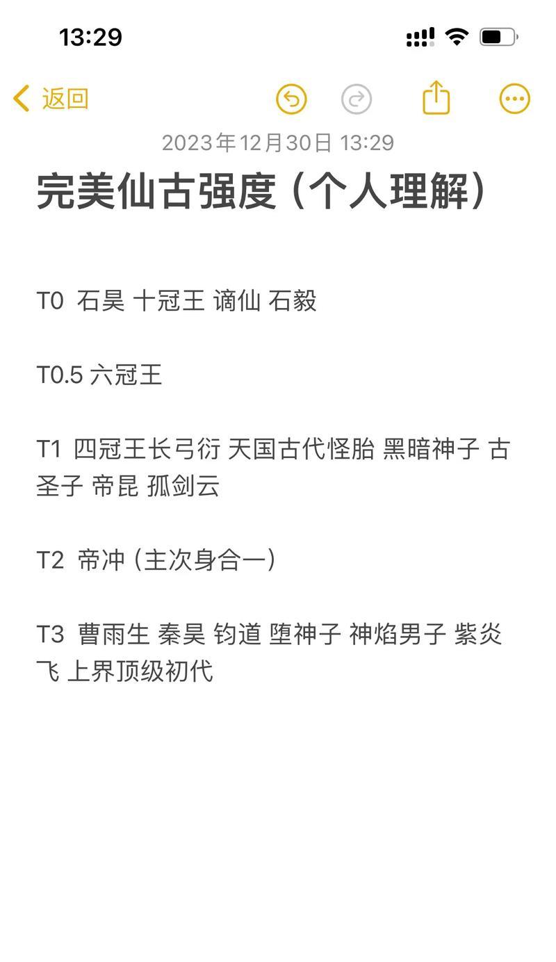 完美世界历史上的冠王有哪些？他们的成就分别是什么？  第1张