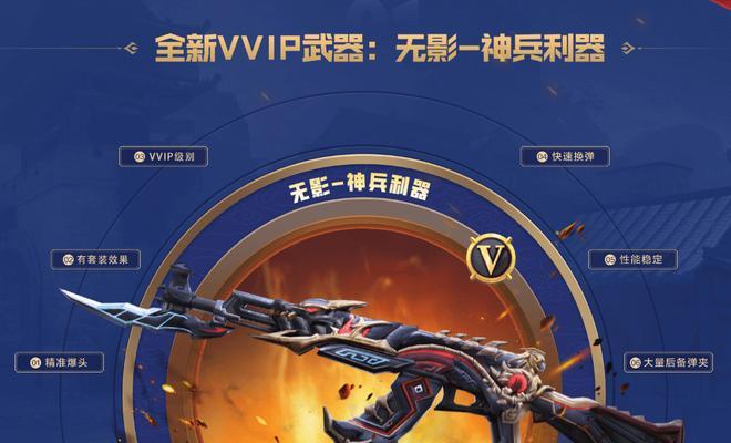 神兵利器cf价格是多少？购买途径有哪些？  第1张
