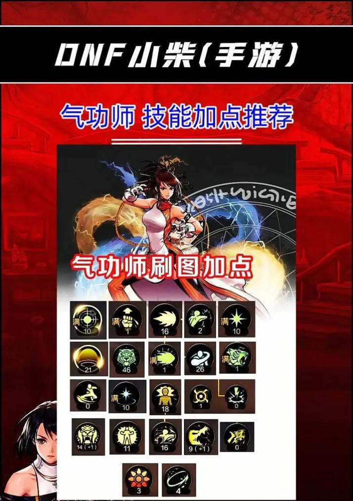 地下城流浪武士皮肤技能加成是什么？如何选择合适的技能加成？  第1张